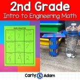 Intro to 2nd Grade Math Lesson Math About Me Procedures an