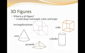 Intro to 3D Figures, Surface Area and Nets by BestMomIdeas | TpT