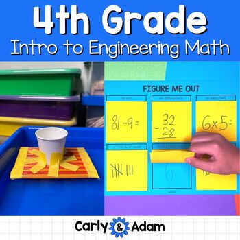 Preview of Intro to 4th Grade Math Lesson, Math About Me, Math Procedures, and Math Centers
