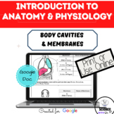 Intro to A&P Digital Resource: CAVITIES & MEMBRANES On GOO