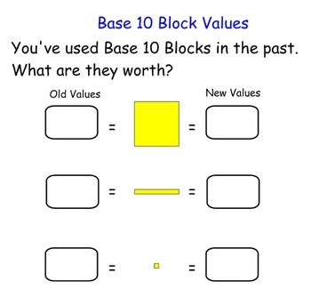 Preview of Intro to Adding and Subtracting Decimals with Base 10 Blocks