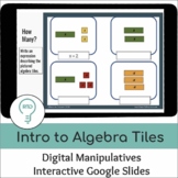 Intro to Algebra and Equations | Interactive Digital Visua