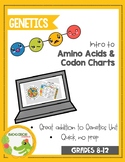 Intro to Amino Acids & Codon Charts