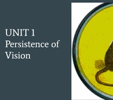 Intro to Animation - Persistence of Vision