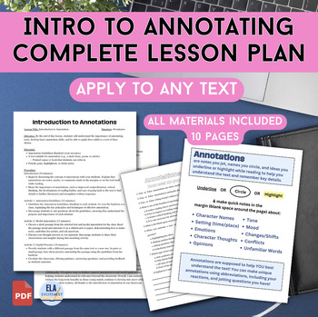 Preview of Intro to Annotating Full Lesson | Apply to Any Text
