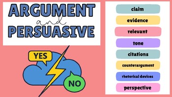 Preview of Intro to Argumentative Text