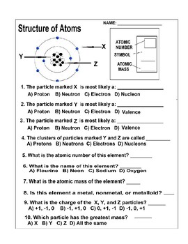 Preview of Atomic Structure Worksheet 3
