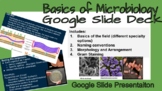 Intro to BASIC Microbiology google slides