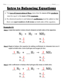 Intro to Balancing Chemical Equations (Step-by-Step) -- Wo