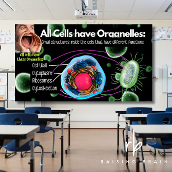Preview of Intro to Cells Meme Slides