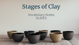 Intro to Ceramics: "Stages of Clay" SLIDES/NOTES