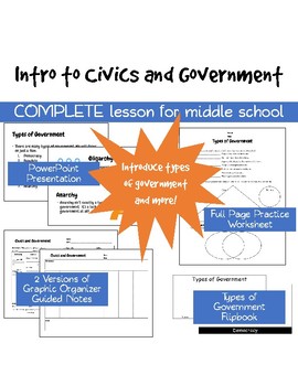 Preview of Intro to Civics and Government Complete Lesson for Middle School