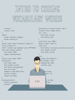 Preview of Intro to Coding Vocabulary, 4 PAGES, 34 WORDS & DEFINITIONS, PDF