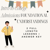 Intro to College Admissions: Foundational Understandings