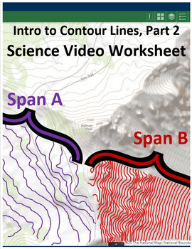 Preview of Intro to Contour Lines, Part 2. Video sheet, Google Forms & more (V2)