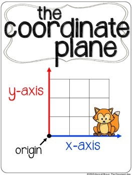 coordinate graphing ordered pairs activities printable or google classroom