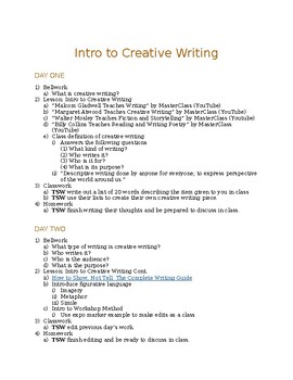 Preview of Intro to Creative Writing Full Week Lesson Plan