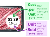 Intro to Culinary/FACS | Food Cost Formula Posters