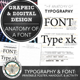 Preview of Intro to Digital Design, Graphic Design: Anatomy of Typography, Font Activity