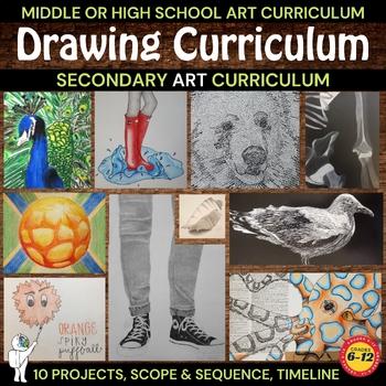 Preview of Intro to Drawing, Middle School Art High School Art, Semester of Visual Art