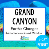 Grand Canyon Phenomenon Unit | Sedimentary Rocks & Landfor