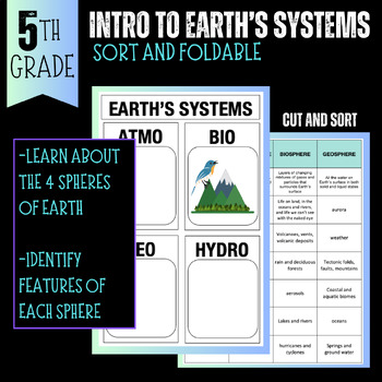 Preview of Intro to Earth's Systems--Foldable and Sort