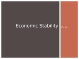 Intro to Economics: Economic Stability