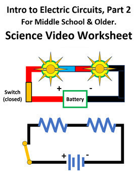 Preview of Intro to Electric Circuits, Part 2. Video sheet, Google Forms & more (V2)