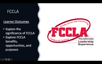 Preview of Intro to FCCLA Powerpoint