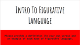 Intro to Figurative Language Digital Definitions and Examp