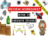 Biology Zoology Forensic Science Teaching Resources 