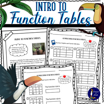 Preview of Intro to Function Tables