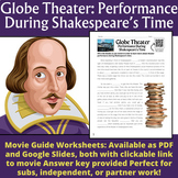 Intro to Globe Theater During Shakespeare's Time