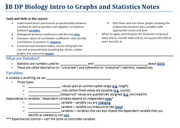 Preview of Intro to Graphing and Stats IB DP Biology 2025 exam