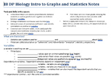 Intro to Graphing and Stats IB DP Biology 2025 exam