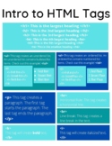Intro to HTML Tags (Poster and/or Handout PDF)