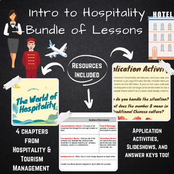 Preview of Intro to Hospitality