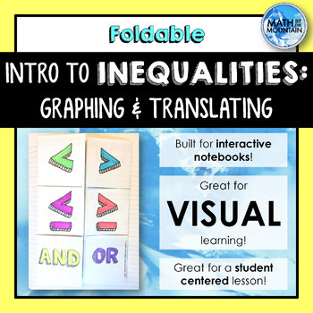 Preview of Intro to Inequalities - Graphing and Translating Foldable