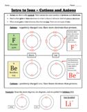 Intro to Ions -- Cations and Anions (Worksheet Set)