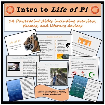 Preview of Intro to the novel Life of Pi Powerpoint Slides
