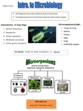 Intro. to Microbiology Notes