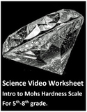 Intro to Mohs Hardness Scale. Video sheet, Google Forms, C