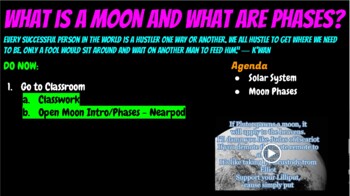 Preview of Intro to Moon/Phases Nearpod