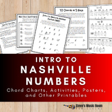 Intro to Nashville Numbers | 10 Chords in 5 Keys | Chord D