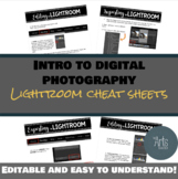 Intro to Photography: Lightroom Cheat Sheets