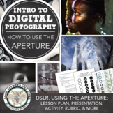 Intro to Digital Photography: Using the Aperture, F-Number