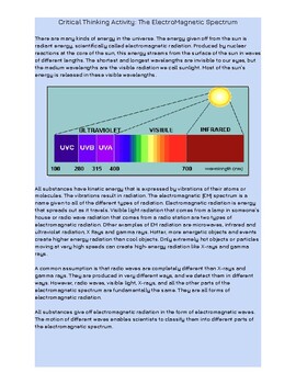 Preview of Intro to Physics - Critical Thinking Activity - ElectroMagnetic Spectrum