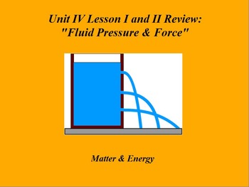 Preview of Intro. to Physics Lesson I & II ActivInspire Review "Fluid Pressure & Force"