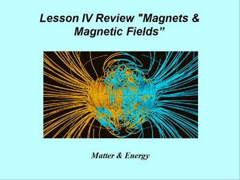 Preview of Intro. to Physics Lesson IV ActivInspire Review "Magnets & Magnetic Fields"