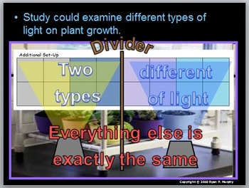 Preview of Introduction to Botany Unit, Student Grow Project